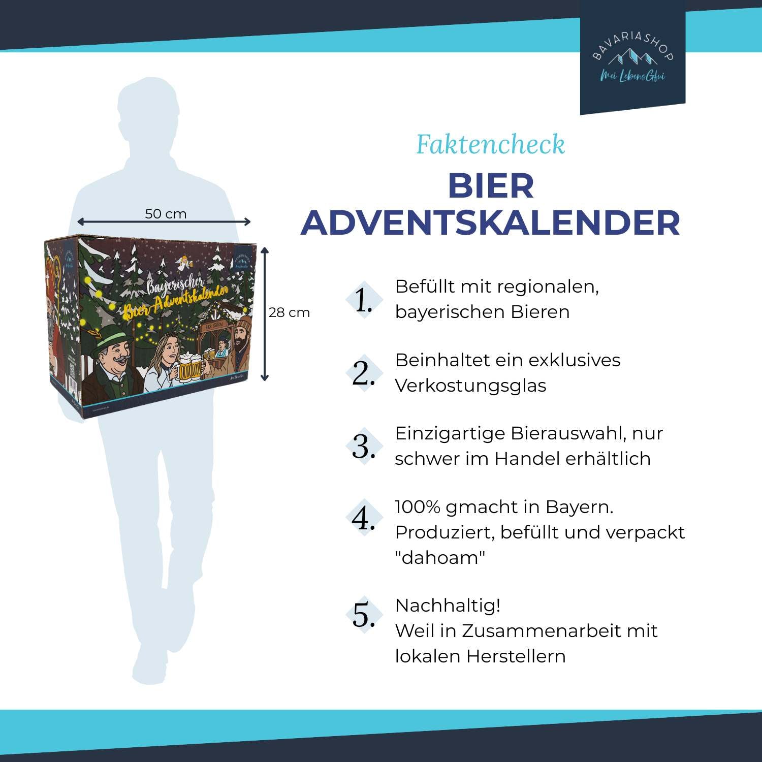 Bayerischer Bier Adventskalender Märchenwald im Faktencheck mit Größenangaben und Produktmerkmalen
