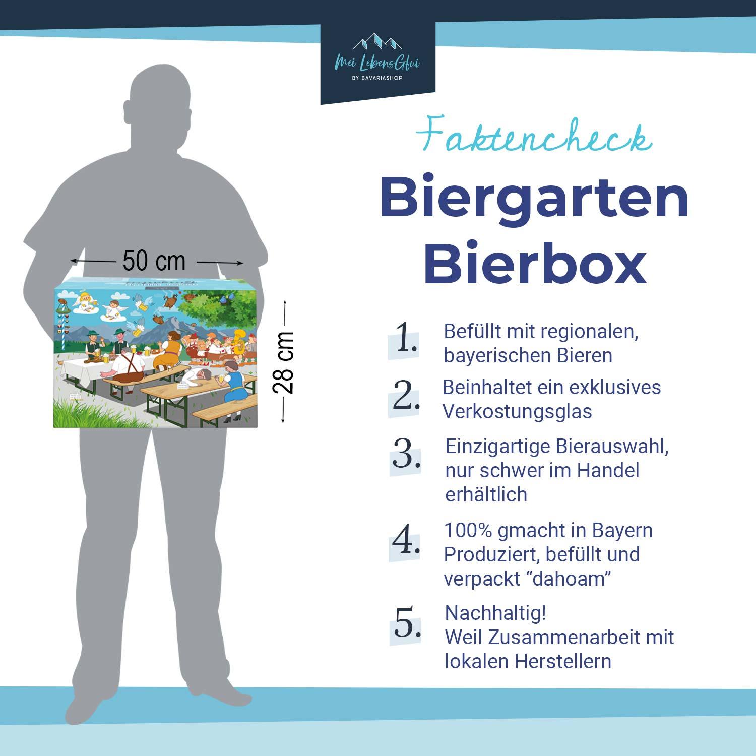 Bier-Geschenkbox mit 23 bayerischen Bieren in 0,33 l-Flaschen und Bierglas mit „Bratzn weg“-Aufdruck.