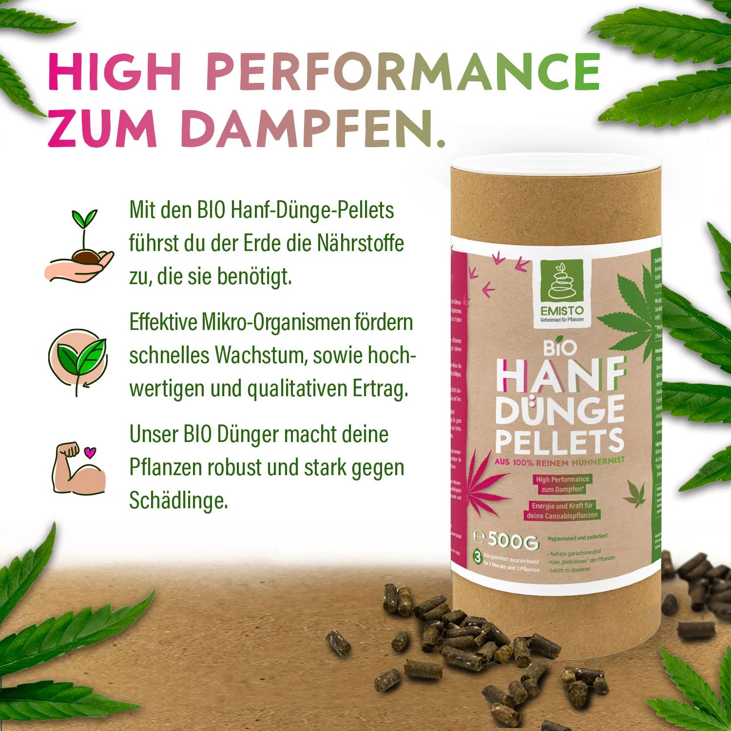Organischer Bio-Hanf-Dünger in Pelletform, dunkelbraun, mit sichtbaren Naturfasern, chemiefrei und nährstoffreich.